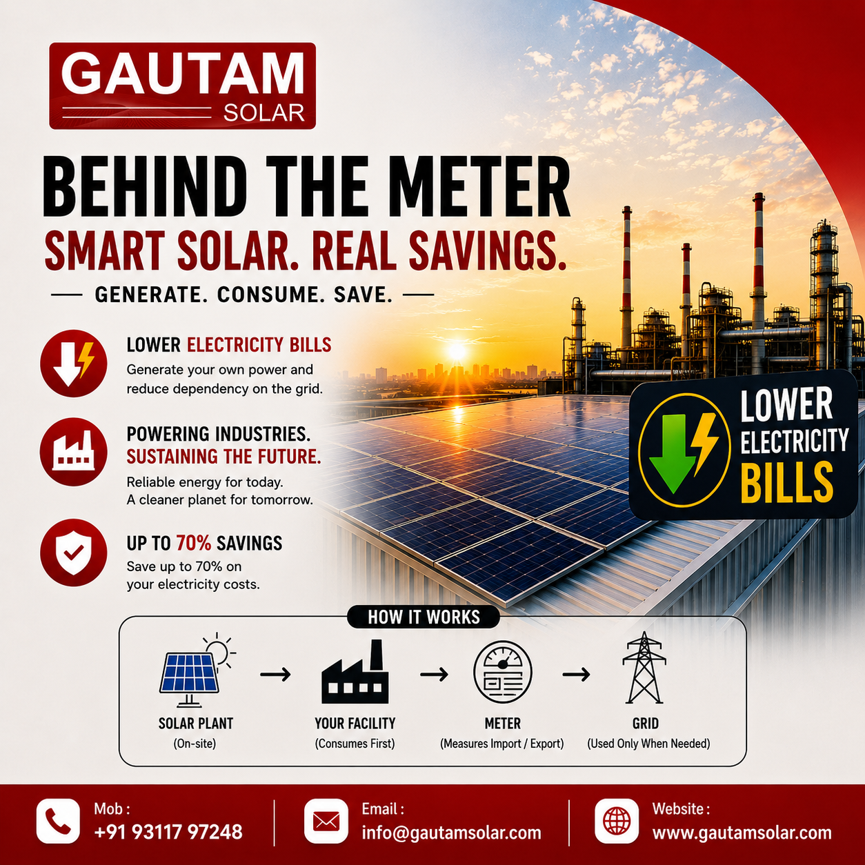 Behind the Meter: What Every Commercial and Industrial Business in India Needs to Understand Before Their Next Energy Decision